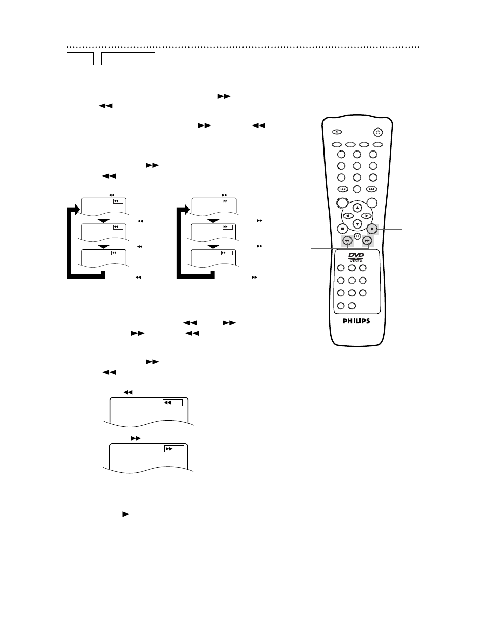 22 fast forward/reverse search, Dvd audio cd | Philips DVD621AT99 User Manual | Page 22 / 55