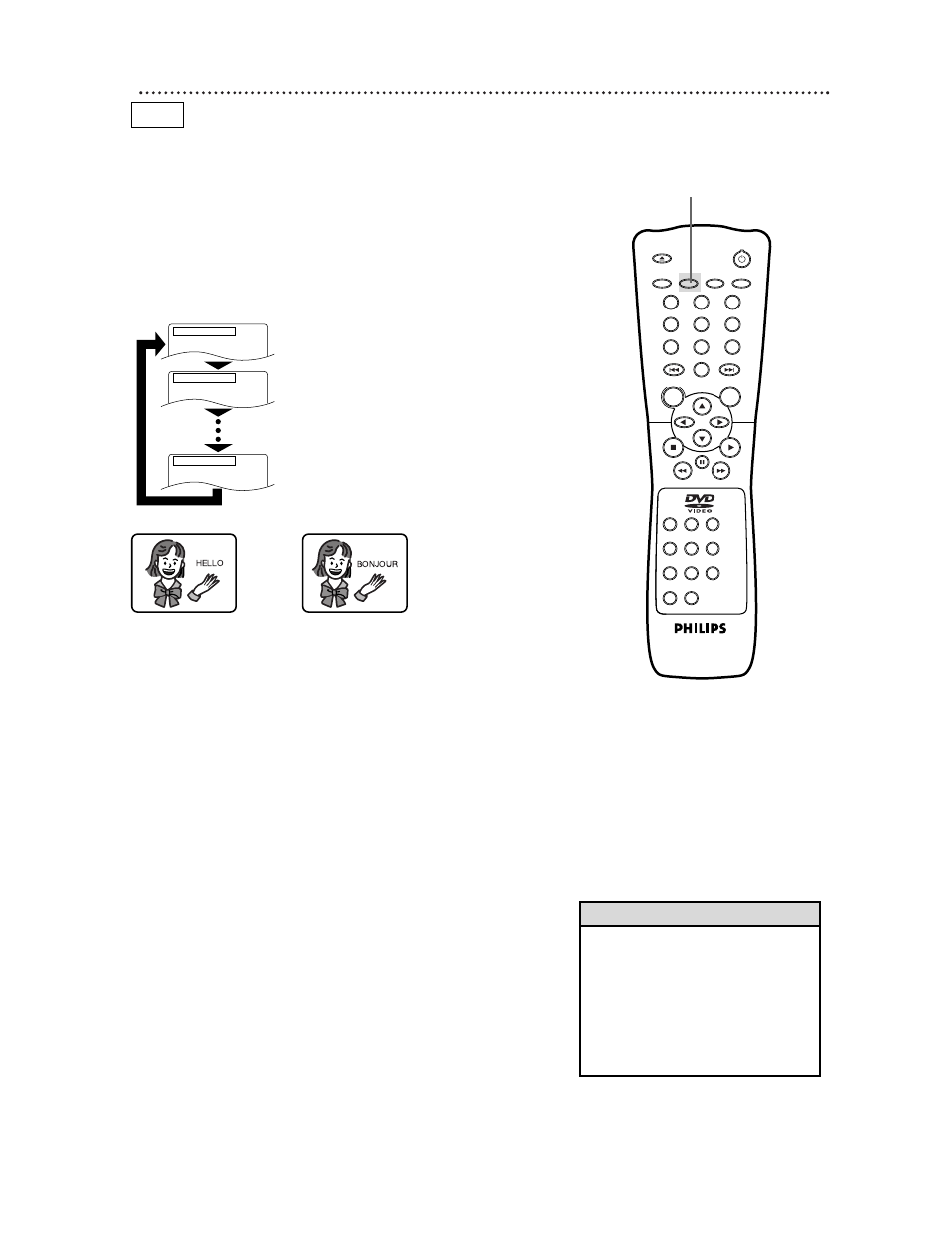 32 audio language, Helpful hints | Philips DVD621AT99 User Manual | Page 32 / 55