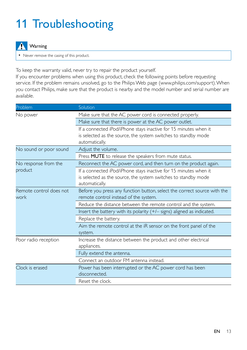 8 listen to an external device, 11 troubleshooting | Philips Original radio ORD7100R with 30-pin connector for iPod-iPhone FM 10W User Manual | Page 15 / 20