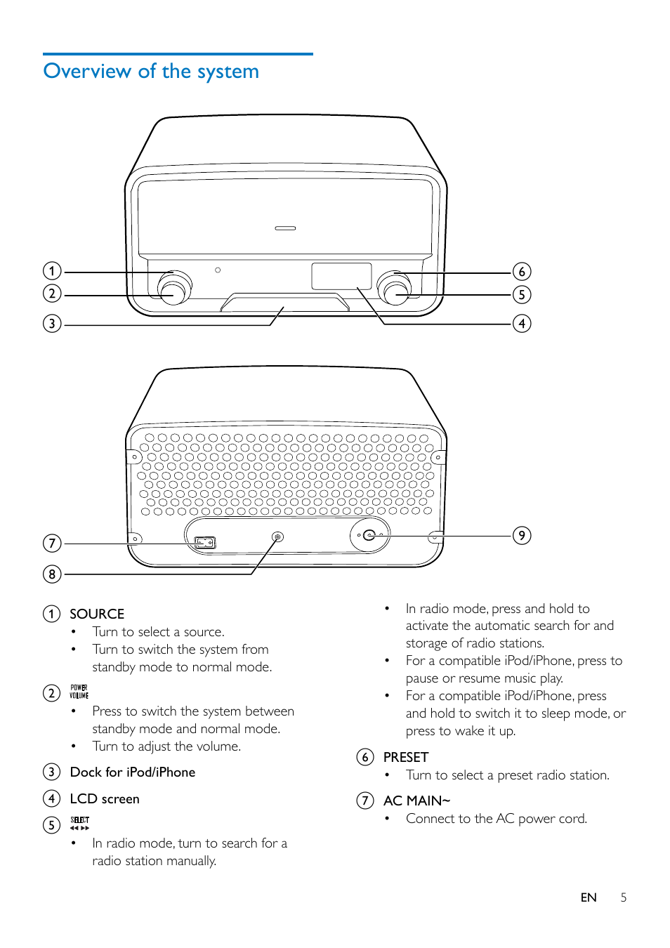 Overview of the system | Philips Original radio ORD7100R with 30-pin connector for iPod-iPhone FM 10W User Manual | Page 7 / 20