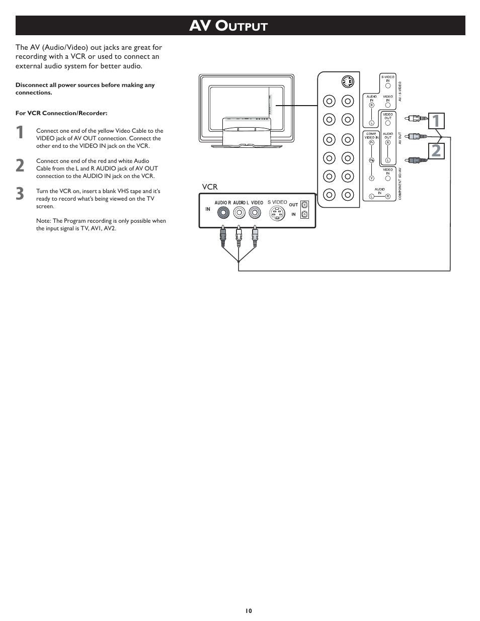 Av o | Philips 23PF5320-28 User Manual | Page 10 / 10