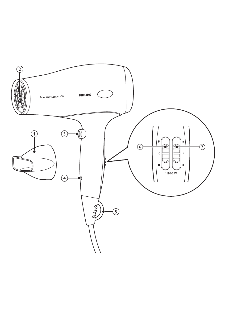 Philips HP4935-00 User Manual | Page 2 / 6