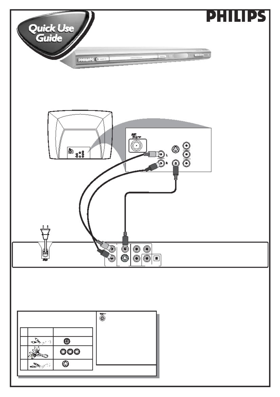 Philips DVP642-17 User Manual | 2 pages
