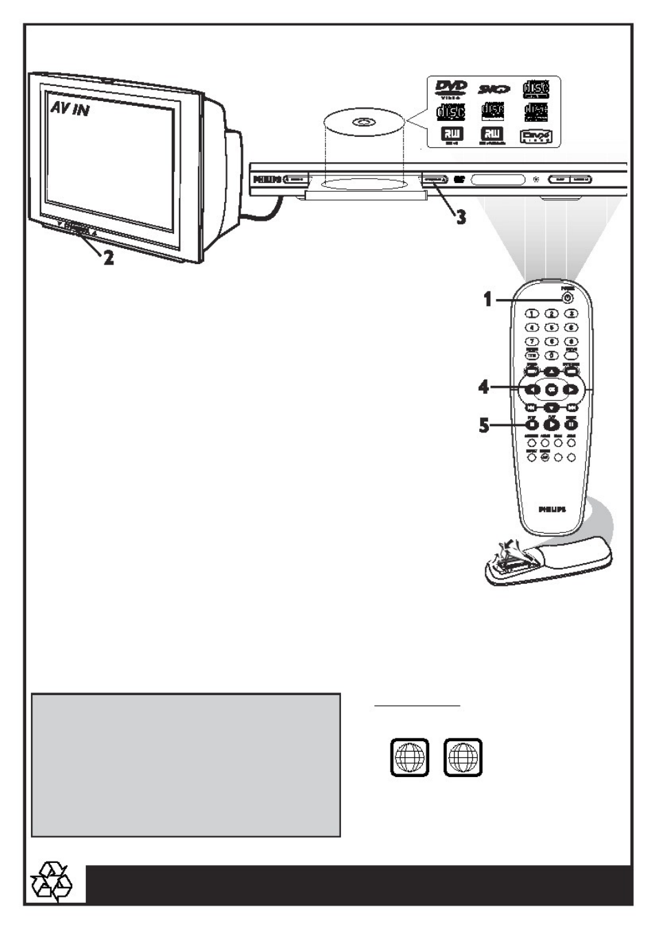 No picture, Continue | Philips DVP642-17 User Manual | Page 2 / 2