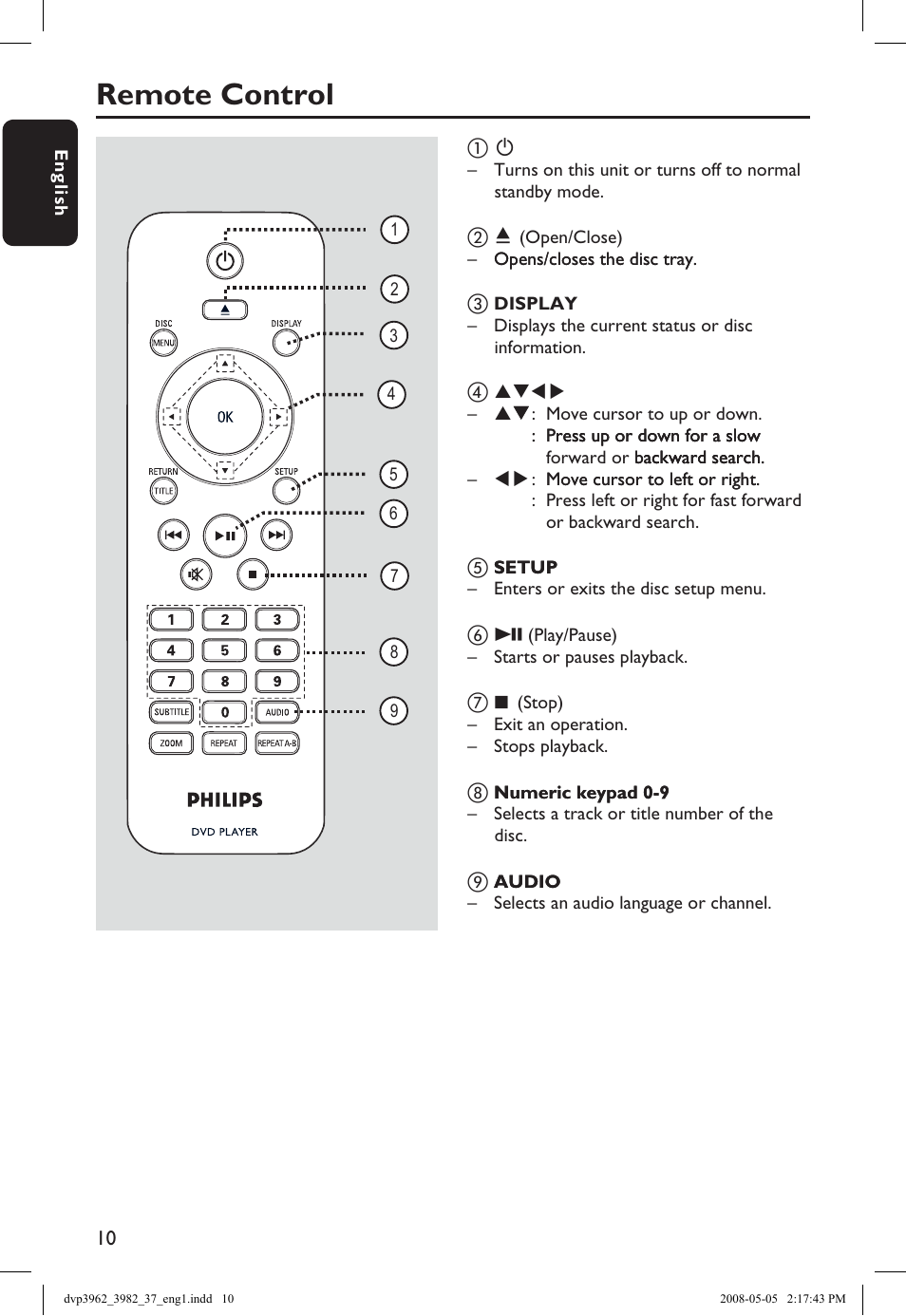 Remote control | Philips DVD player DVP3962 HDMI 1080i DivX Ultra User Manual | Page 10 / 53