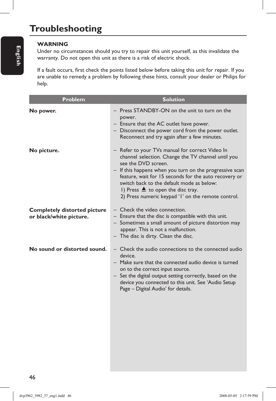 Troubleshooting | Philips DVD player DVP3962 HDMI 1080i DivX Ultra User Manual | Page 46 / 53