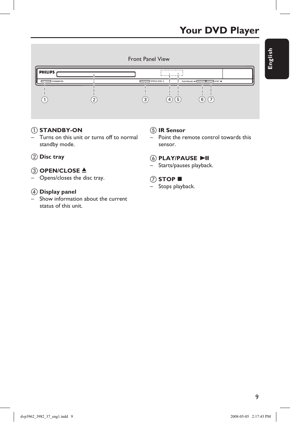 Your dvd player | Philips DVD player DVP3962 HDMI 1080i DivX Ultra User Manual | Page 9 / 53