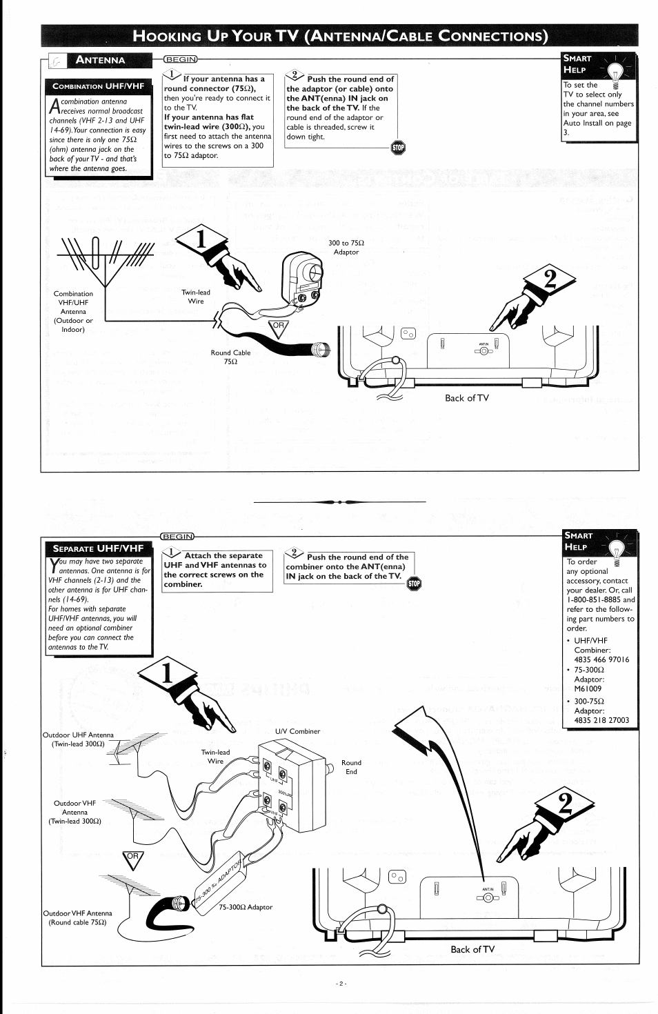 Antenna, Ooking, Ntenna | Able, Onnections | Philips PR1929B User Manual | Page 2 / 8