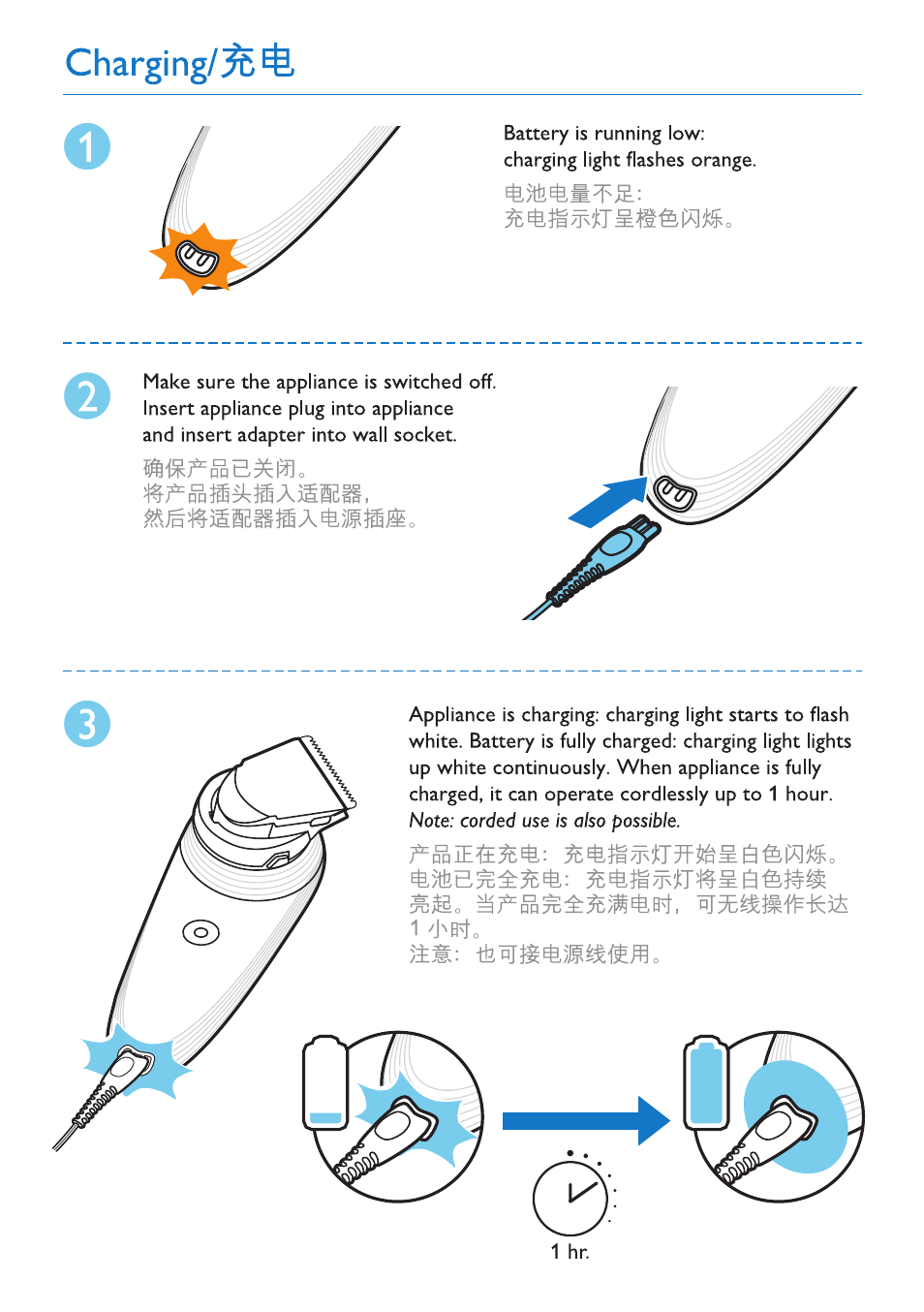 1 d'rt, Charging | Philips QC5530-40 User Manual | Page 2 / 4