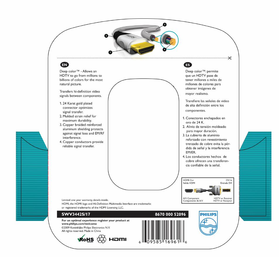 Philips SWV3442S-17 User Manual | 1 page