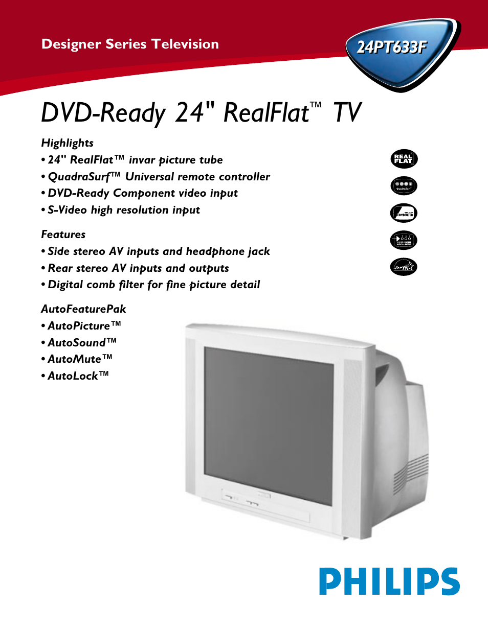 Philips 24PT633F User Manual | 2 pages