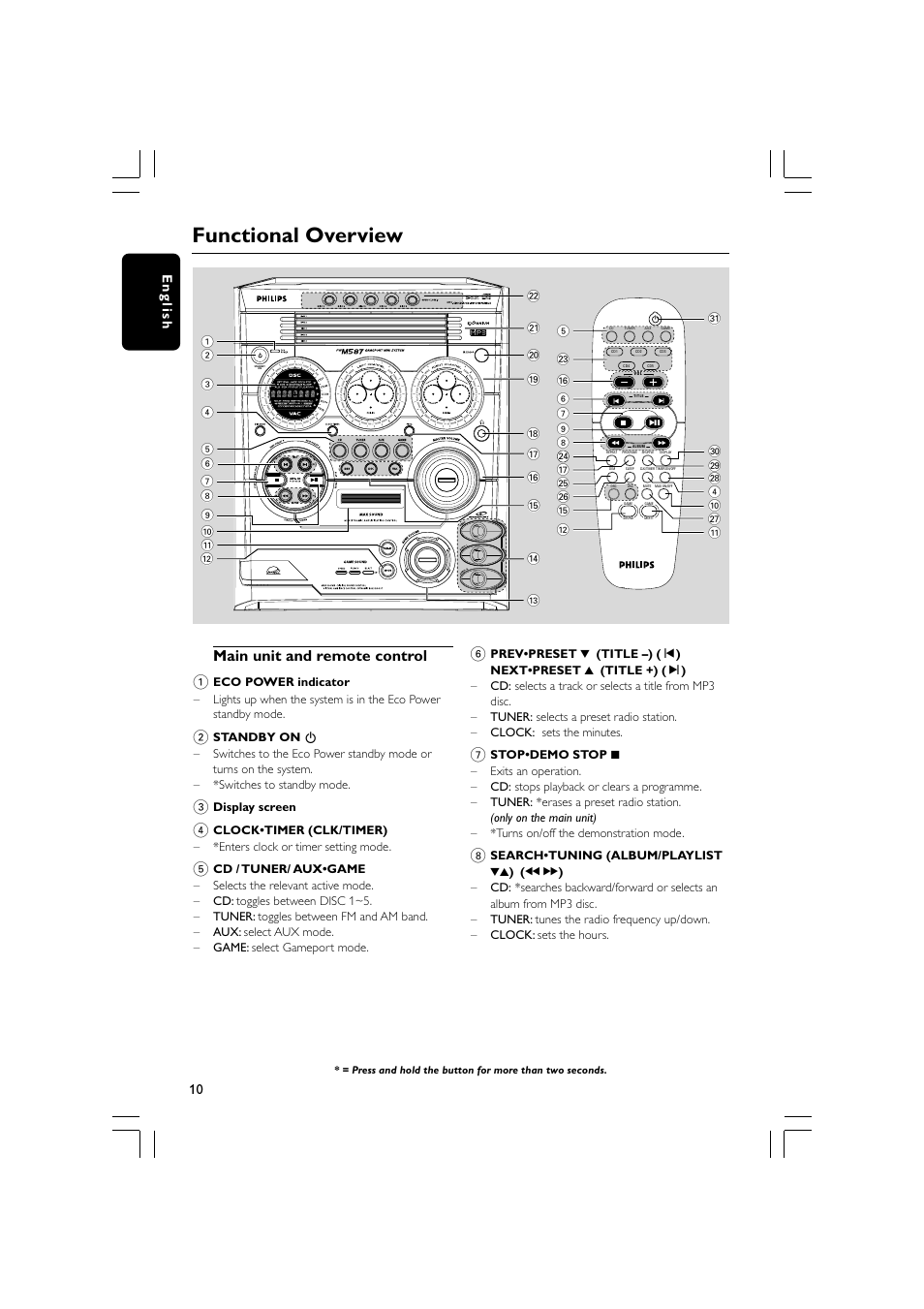 Functional overview, Main unit and remote control 1, 10 english | Philips FWM587-37 User Manual | Page 10 / 26