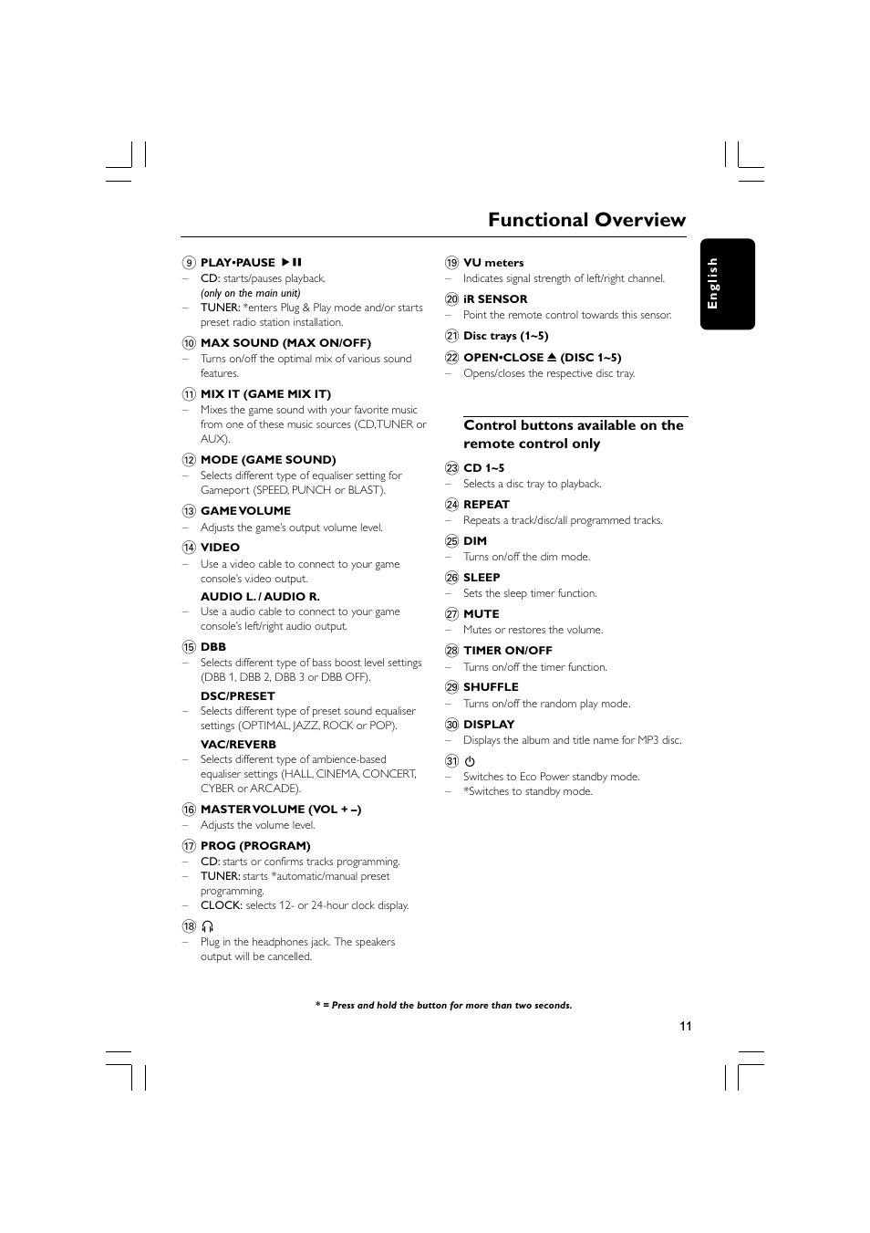 Functional overview | Philips FWM587-37 User Manual | Page 11 / 26
