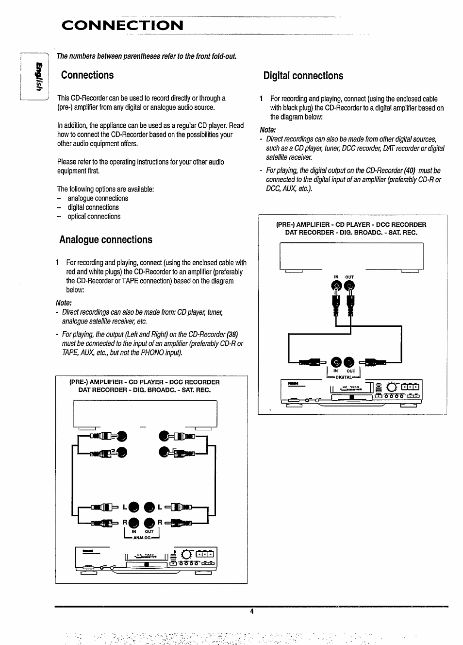 Connections, Analogue connections, Crcffi | Digital connections, Connection | Philips CDR880BK User Manual | Page 10 / 19