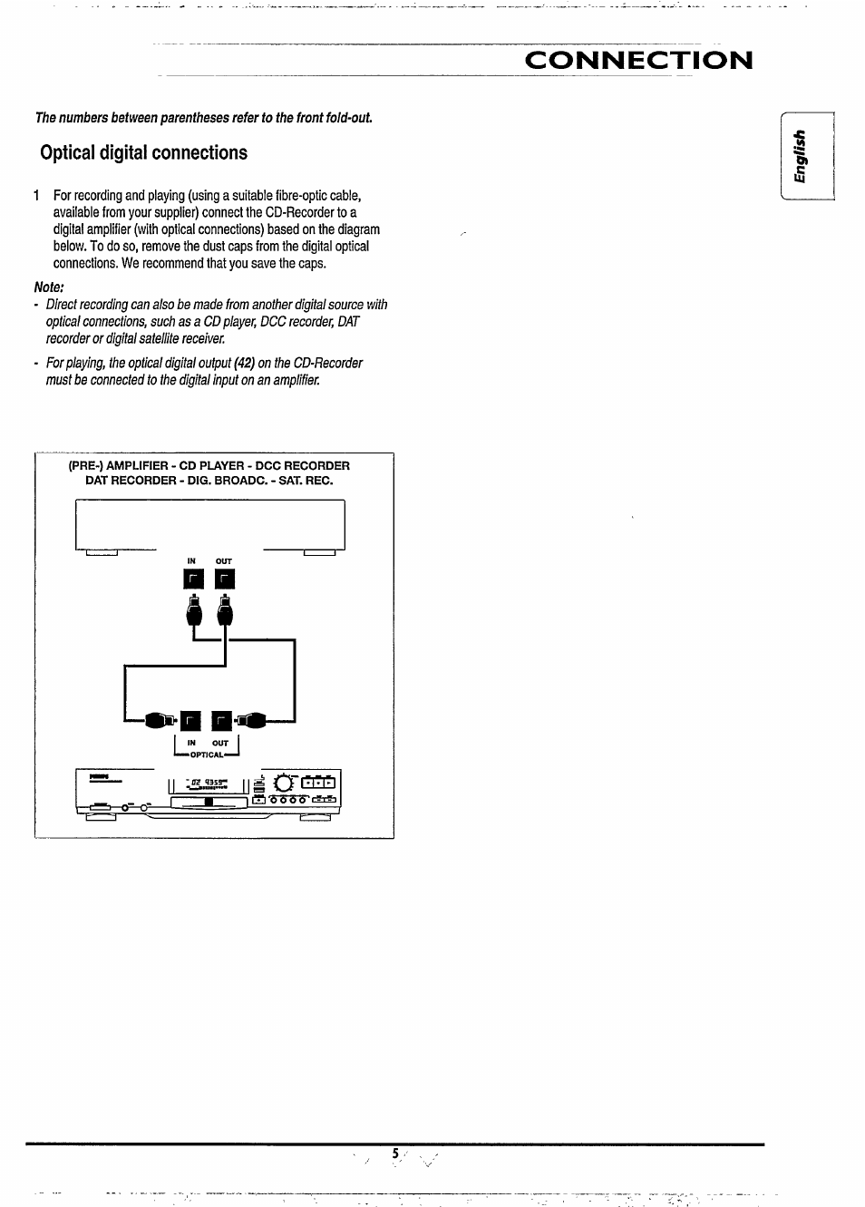 Optical digital connections, Connection | Philips CDR880BK User Manual | Page 11 / 19