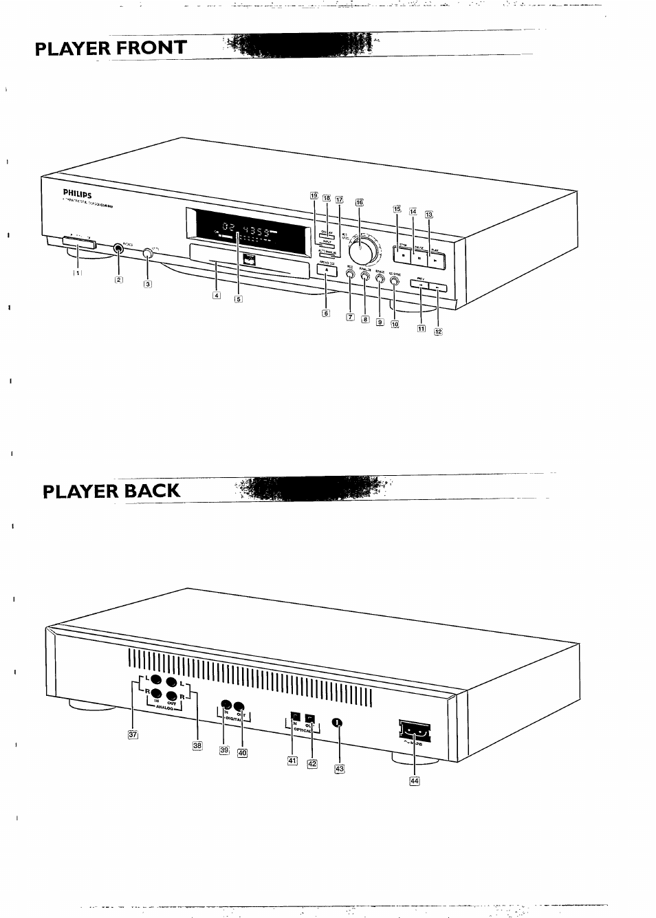 Philips CDR880BK User Manual | Page 3 / 19