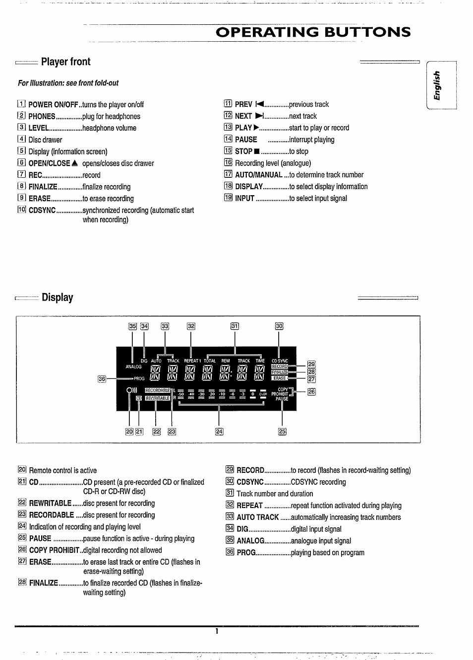 Operating buttons, Player front, Display | Philips CDR880BK User Manual | Page 7 / 19