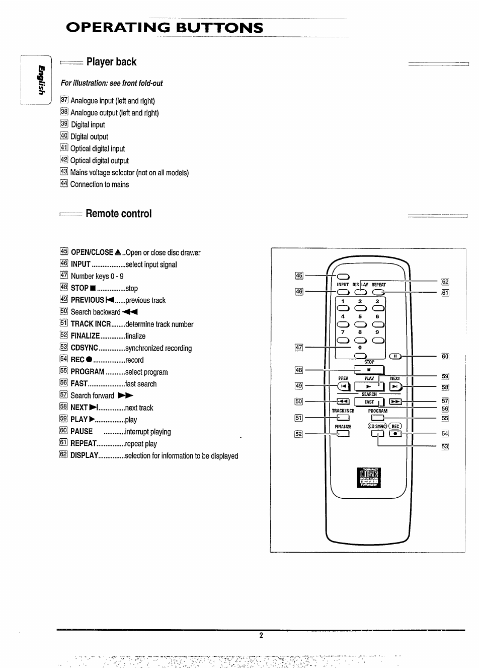 Operating buttons, Player back, Remote control | Play | Philips CDR880BK User Manual | Page 8 / 19