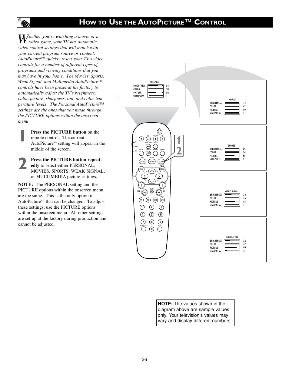 Ow to, Se the, Icture | Ontrol | Philips 15PF9936-37B User Manual | Page 36 / 62