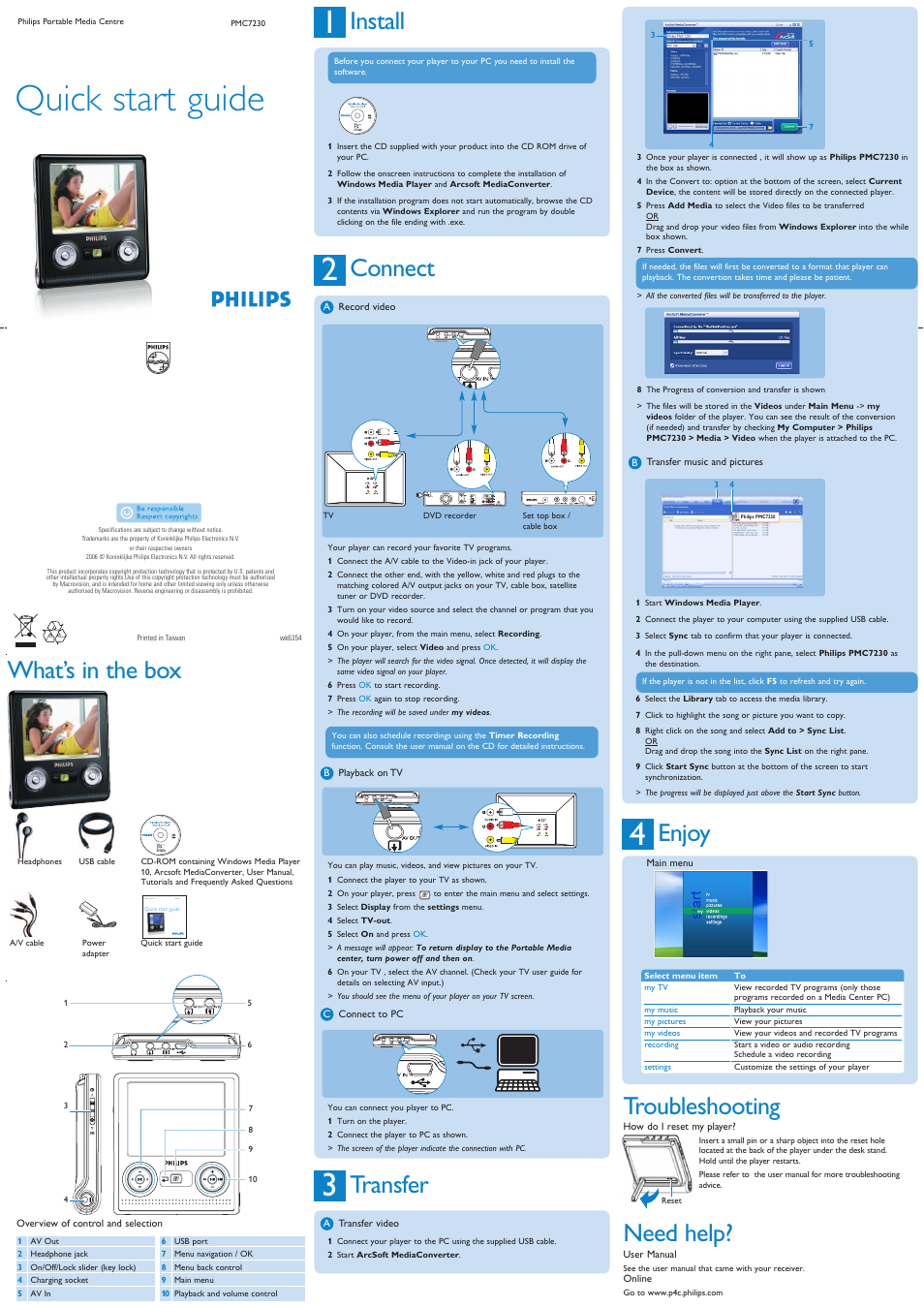 Philips PMC7230-17B User Manual | 1 page