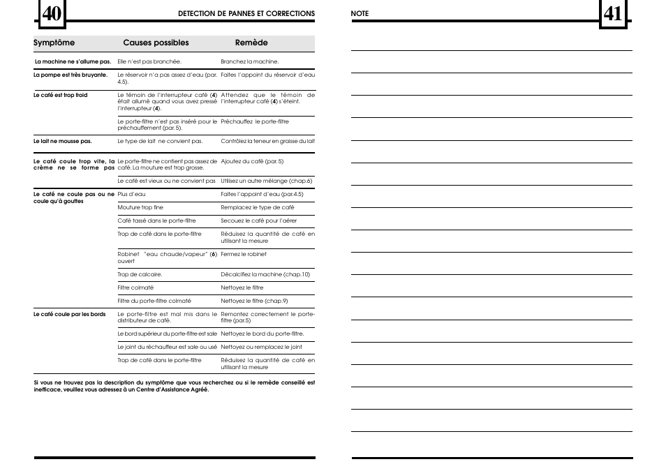 Philips 711714050 User Manual | Page 21 / 46