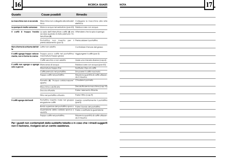 Philips 711714050 User Manual | Page 9 / 46