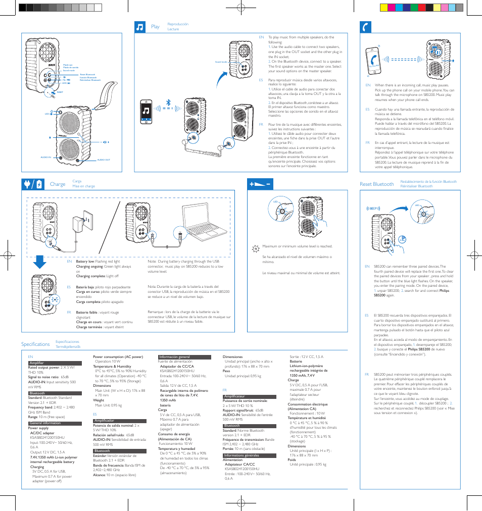 Philips SB5200P-37 User Manual | Page 2 / 2