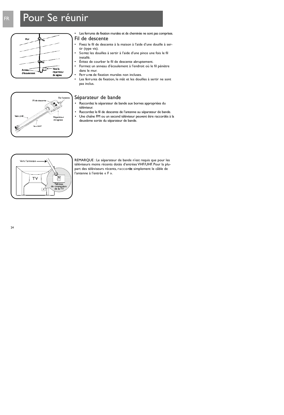 Pour se réunir, Fil de descente, Séparateur de bande | Philips SDV7700K-17 User Manual | Page 24 / 28