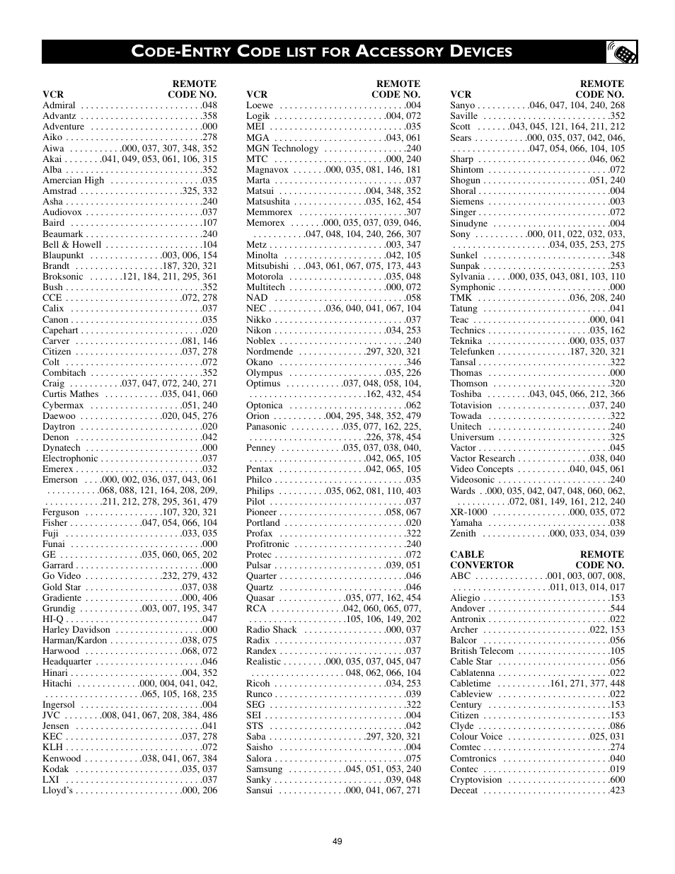 Philips 32PT740H99 User Manual | Page 49 / 54