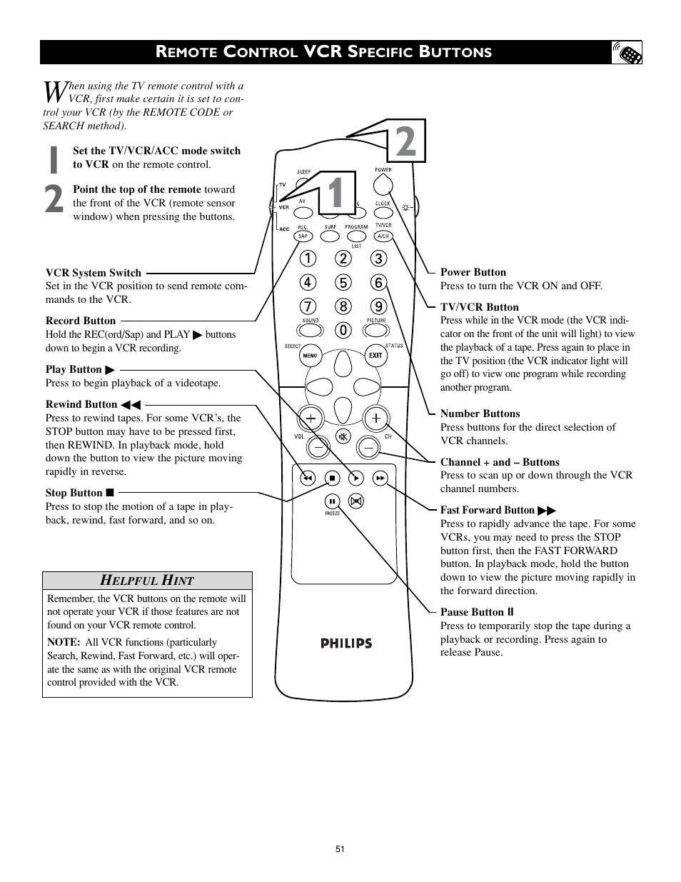 Vcr s | Philips 32PT740H99 User Manual | Page 51 / 54