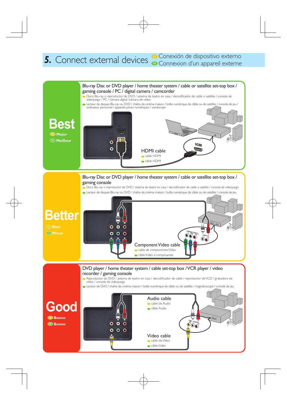 Better best good, Connect external devices, Conexión de dispositivo externo | Connexion d’un appareil externe | Philips 24PFL4508-F7 User Manual | Page 7 / 8