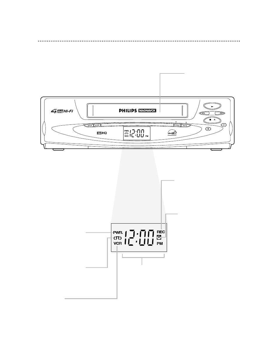 Vcr display panel 21 | Philips VRA611AT User Manual | Page 21 / 48