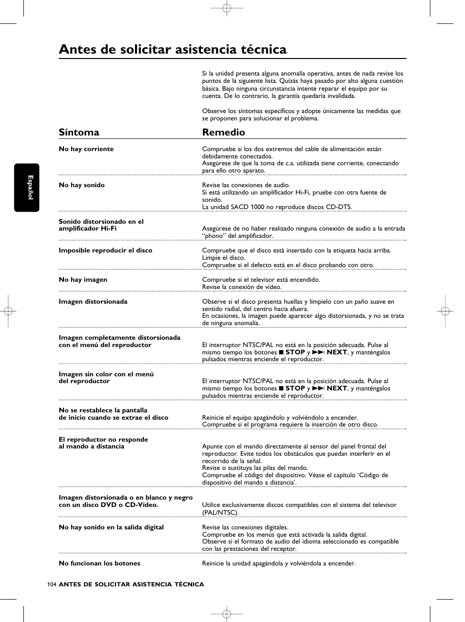 Antes de solicitar asistencia técnica, Síntoma remedio | Philips SACD1000 User Manual | Page 104 / 107