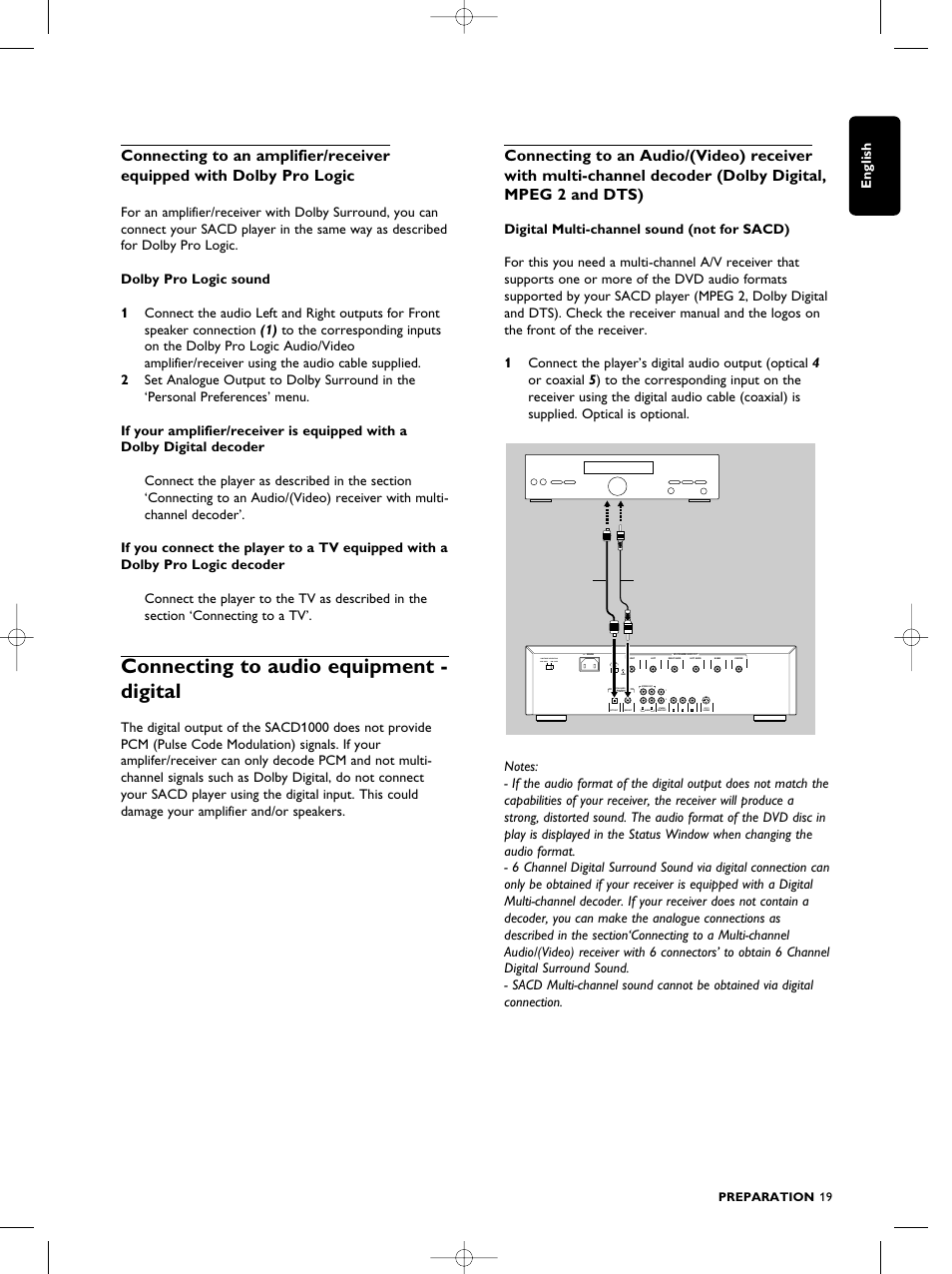 Connecting to audio equipment - digital, English, Dolby digital/ dts/mpeg only | Cb cr | Philips SACD1000 User Manual | Page 19 / 107