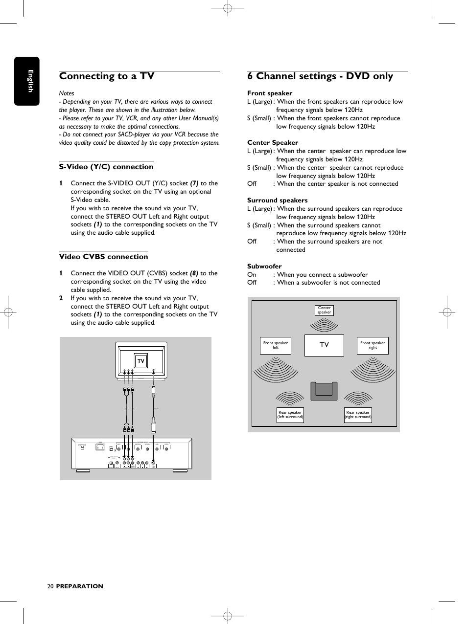 Connecting to a tv, 6 channel settings - dvd only | Philips SACD1000 User Manual | Page 20 / 107