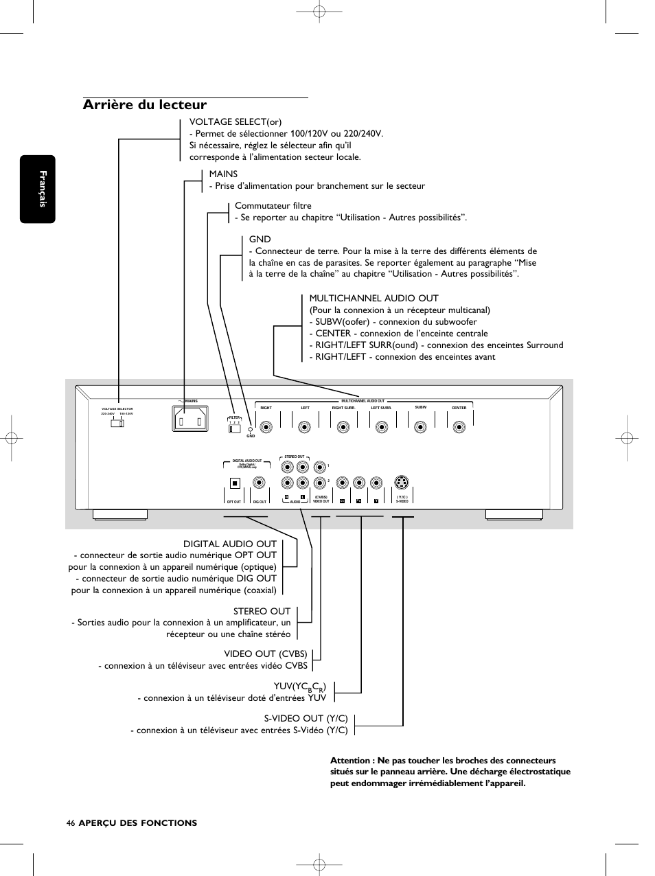 Arrière du lecteur, Connexion à un téléviseur doté d'entrées yuv | Philips SACD1000 User Manual | Page 46 / 107