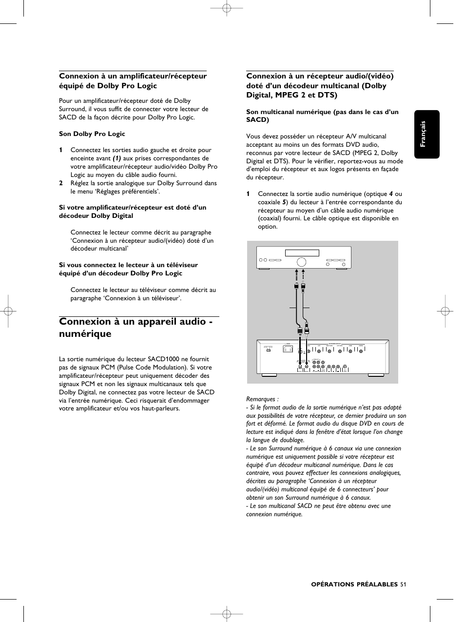 Connexion à un appareil audio - numérique, Dolby digital/ dts/mpeg only, Cb cr | Français | Philips SACD1000 User Manual | Page 51 / 107