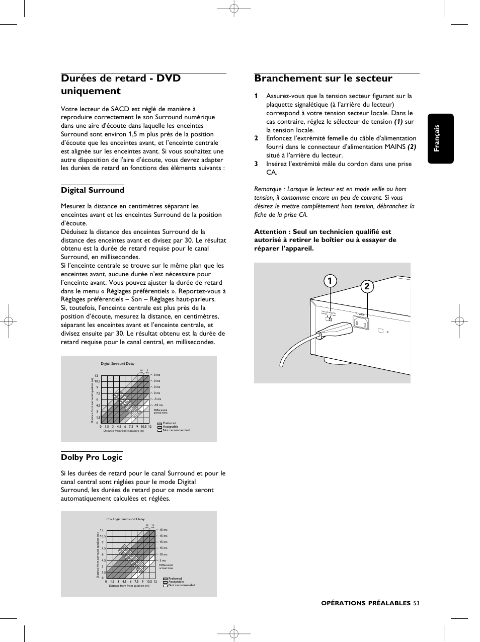 Durées de retard - dvd uniquement, Branchement sur le secteur, Digital surround | Dolby pro logic, Français, Opérations préalables 53 | Philips SACD1000 User Manual | Page 53 / 107