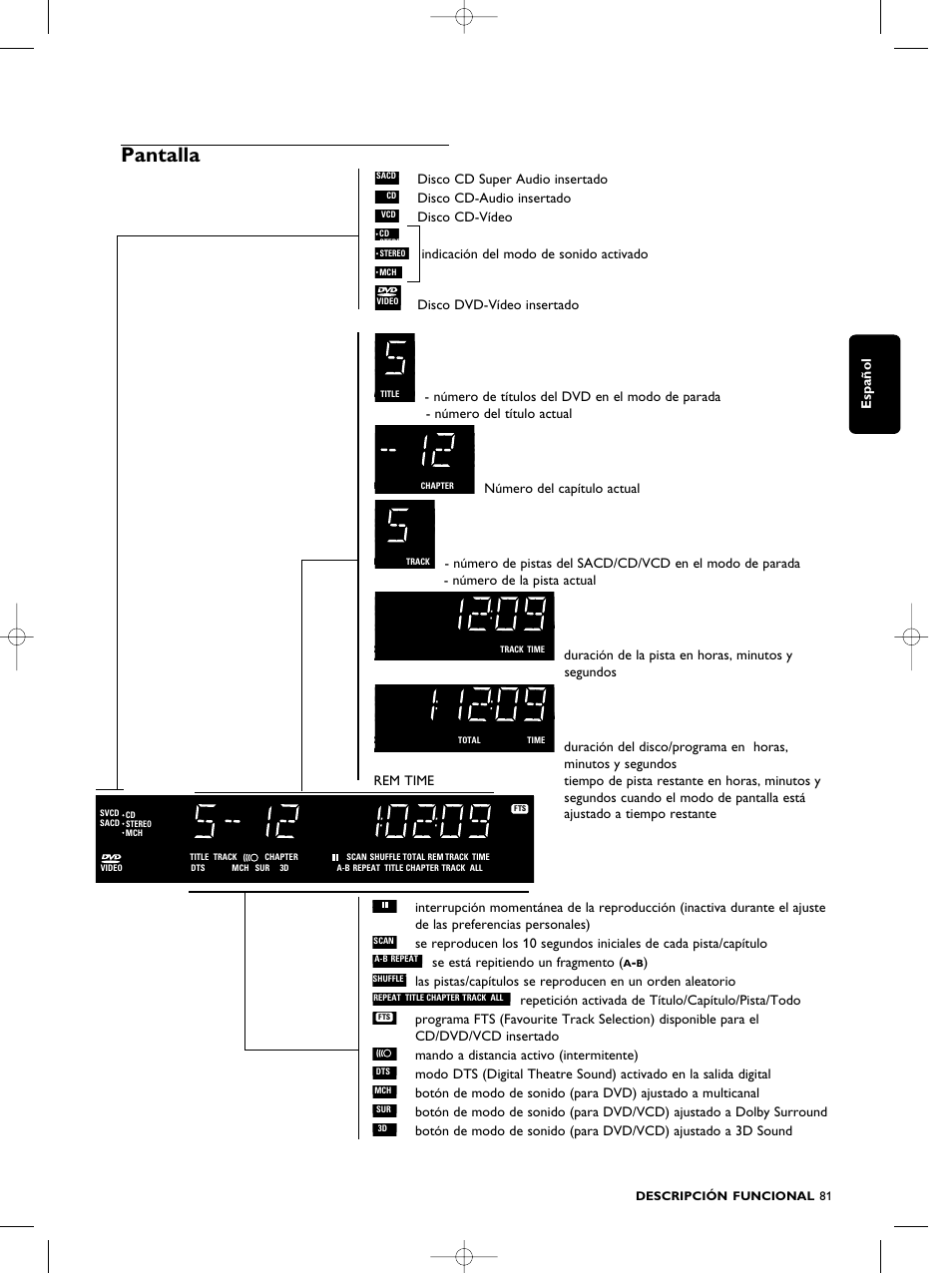 Pantalla, Español | Philips SACD1000 User Manual | Page 81 / 107