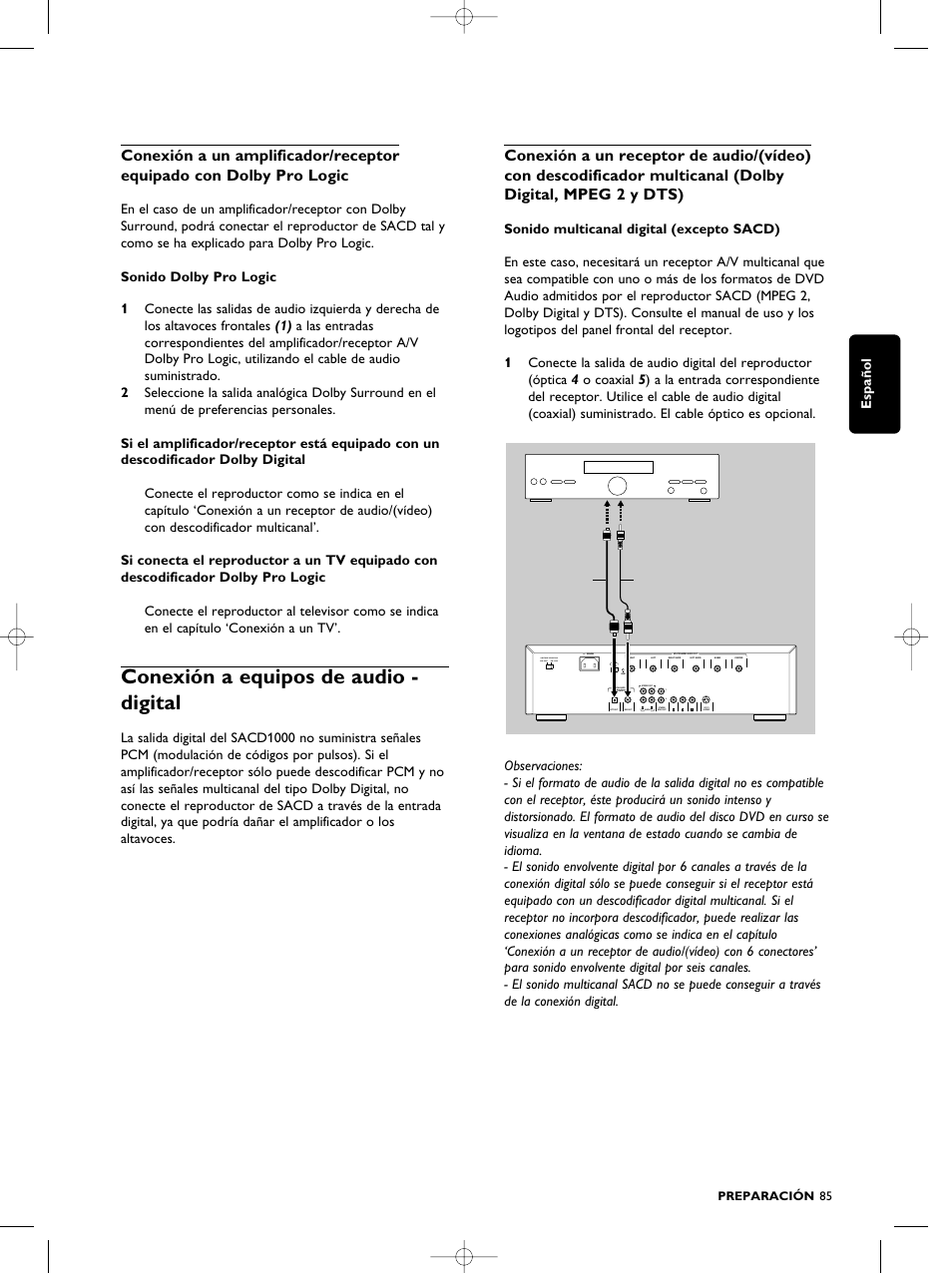 Conexión a equipos de audio - digital, Español, Dolby digital/ dts/mpeg only | Cb cr | Philips SACD1000 User Manual | Page 85 / 107