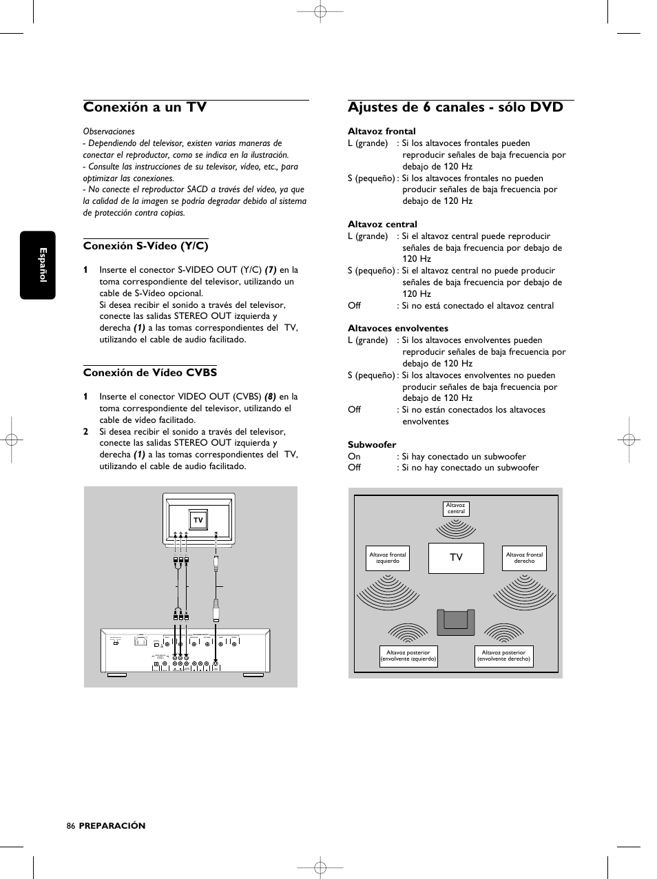 Conexión a un tv, Ajustes de 6 canales - sólo dvd | Philips SACD1000 User Manual | Page 86 / 107