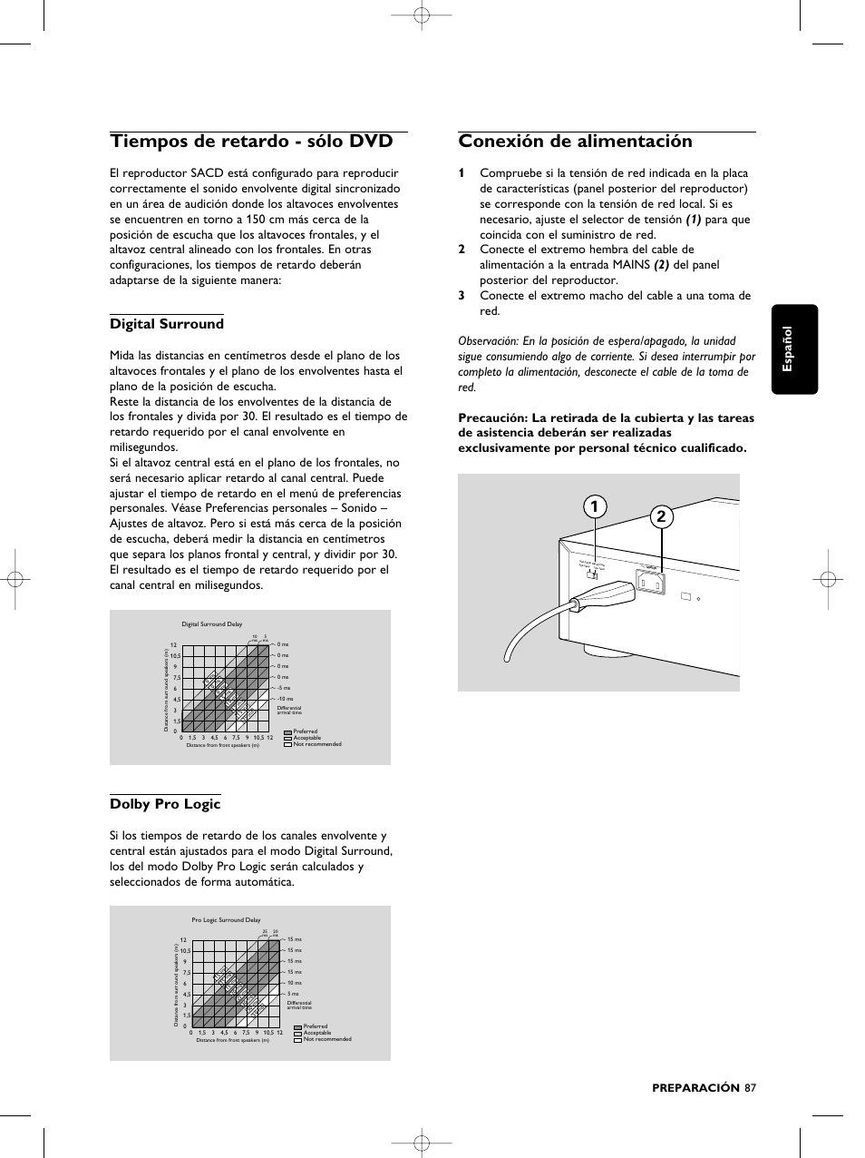 Tiempos de retardo - sólo dvd, Conexión de alimentación, Digital surround | Dolby pro logic, Español, Preparación 87 | Philips SACD1000 User Manual | Page 87 / 107