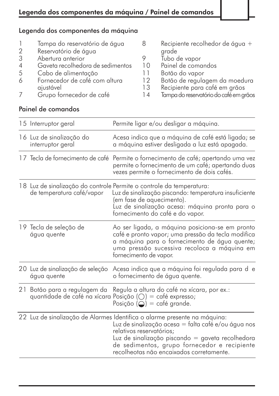 Philips 741424043 User Manual | Page 101 / 132