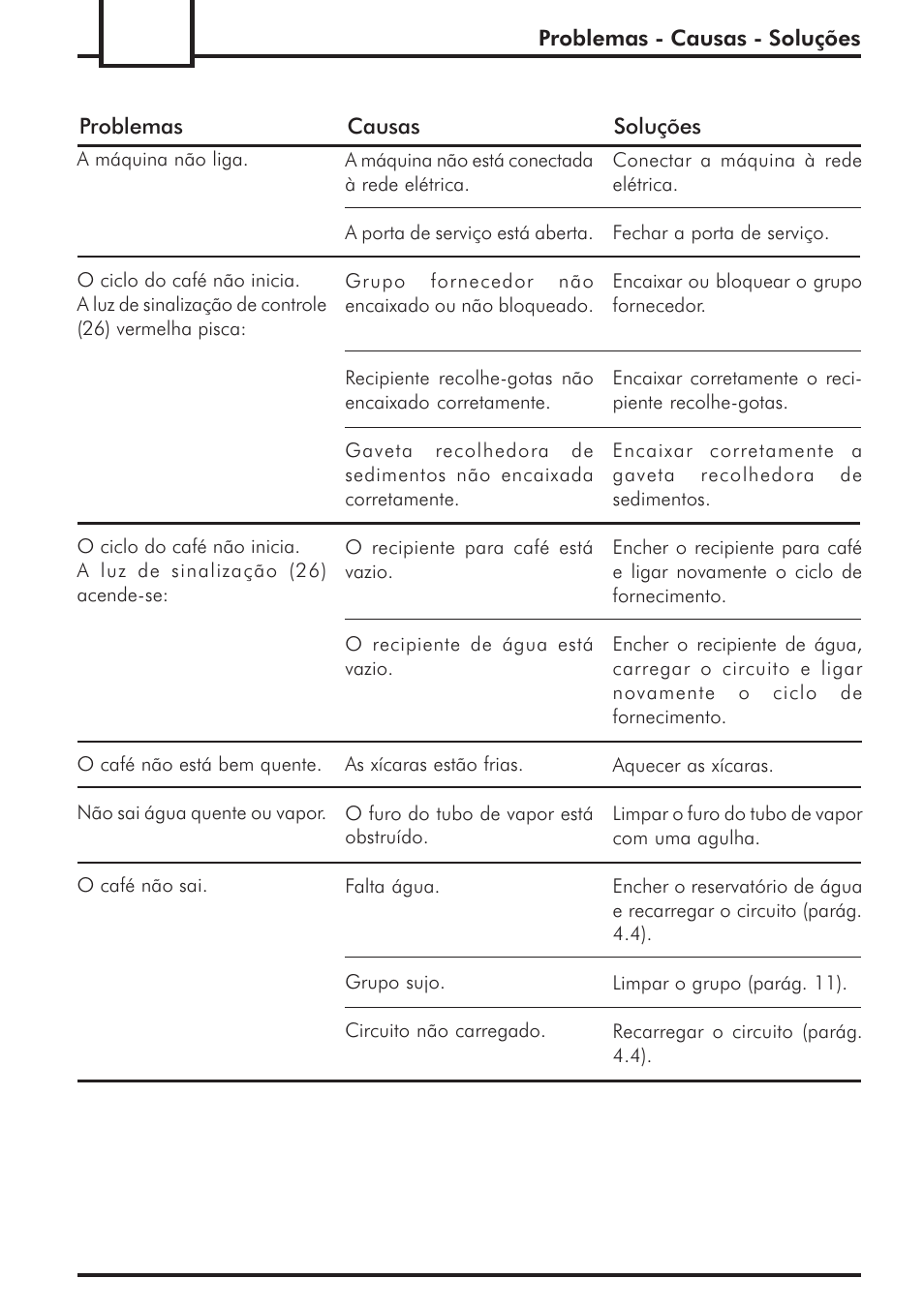 Philips 741424043 User Manual | Page 112 / 132