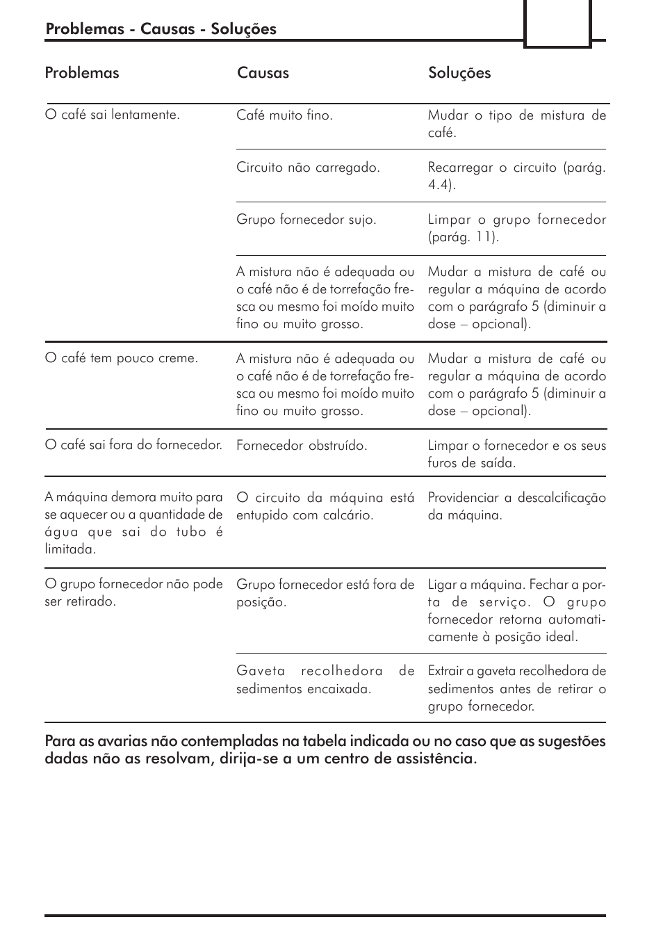 Philips 741424043 User Manual | Page 113 / 132