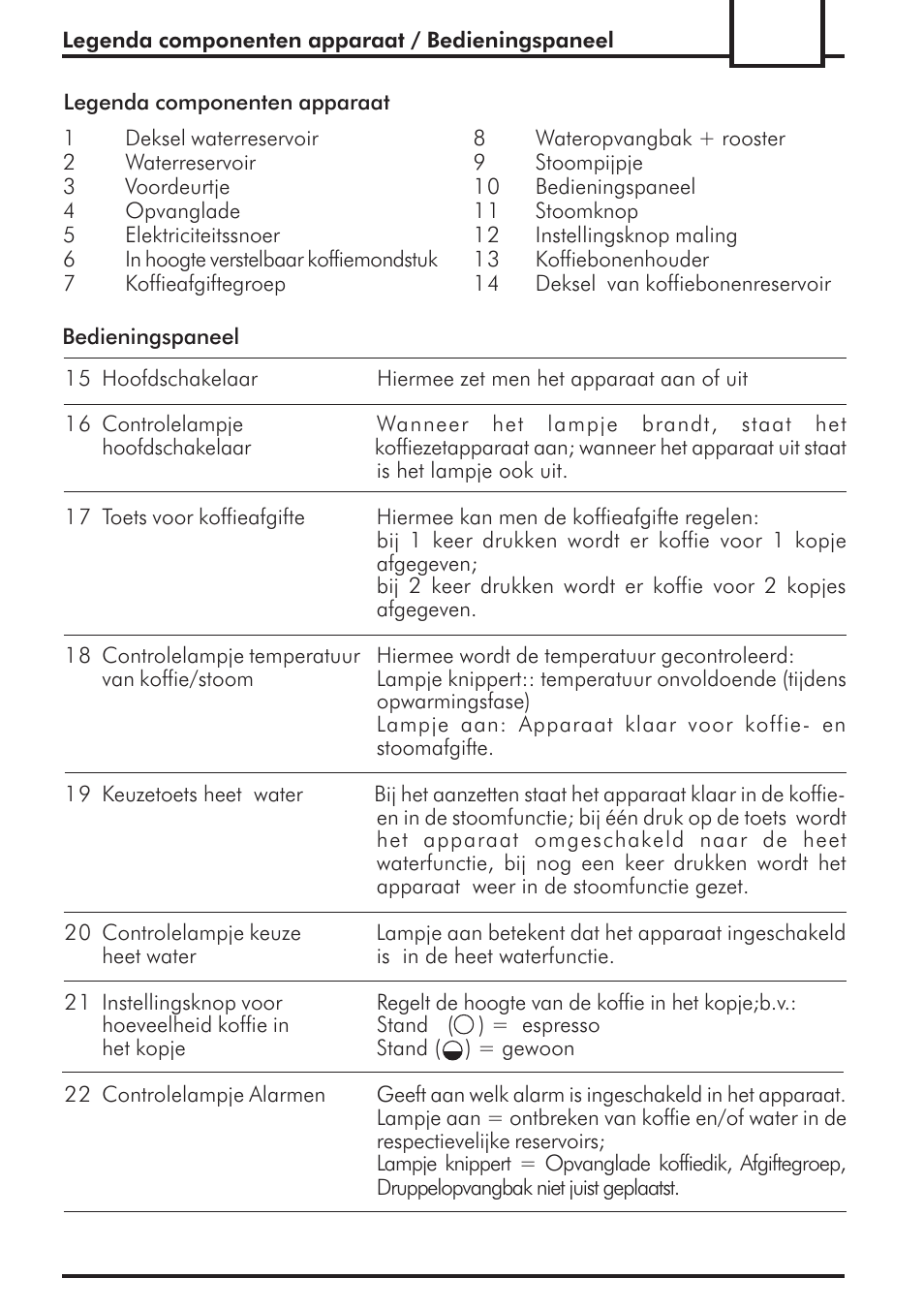 Philips 741424043 User Manual | Page 119 / 132