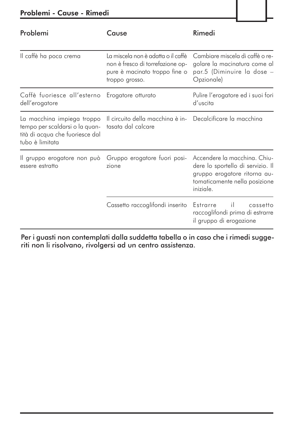Philips 741424043 User Manual | Page 23 / 132