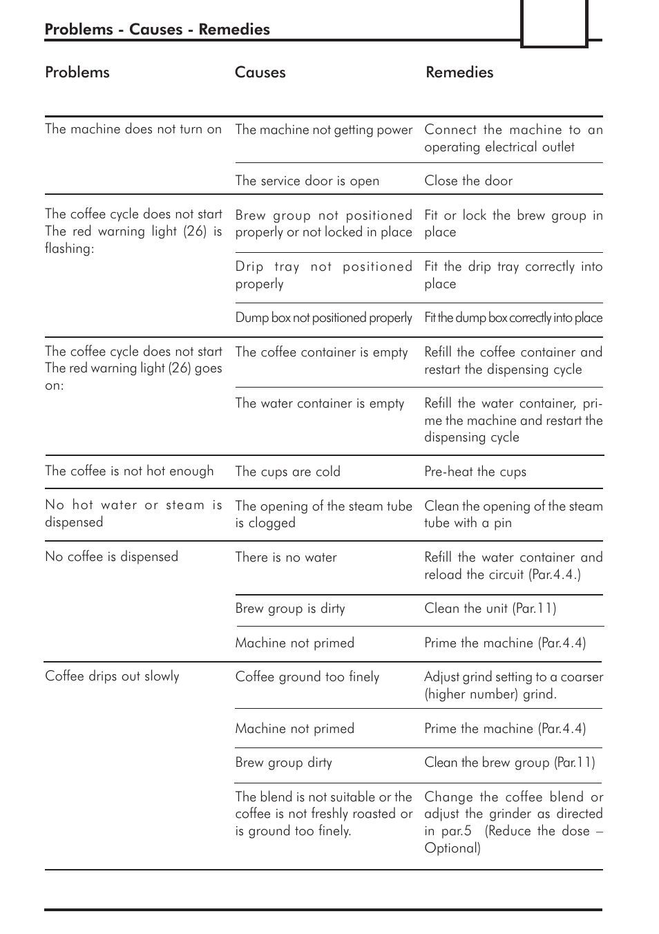 Philips 741424043 User Manual | Page 39 / 132