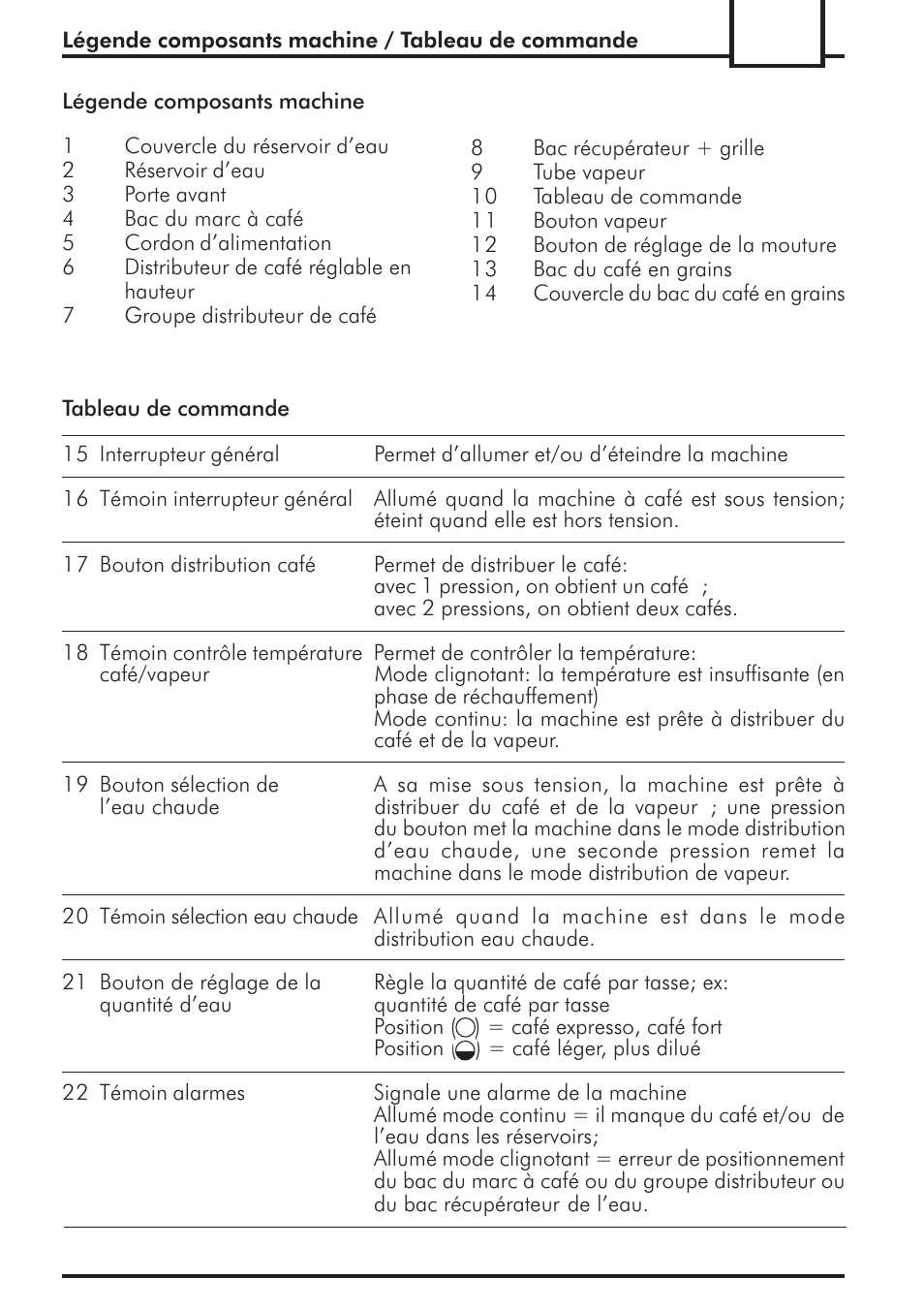 Philips 741424043 User Manual | Page 47 / 132