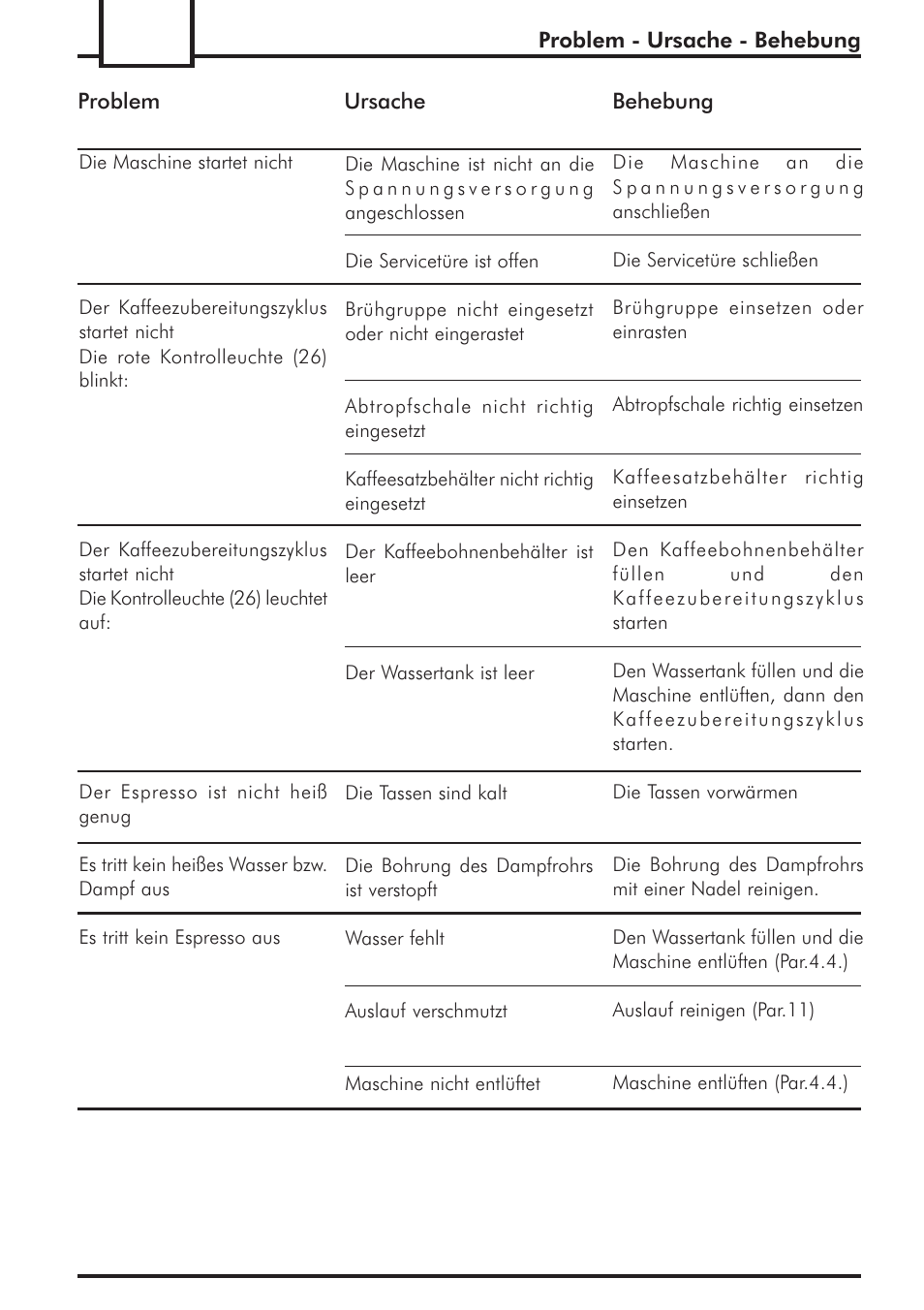 Philips 741424043 User Manual | Page 76 / 132